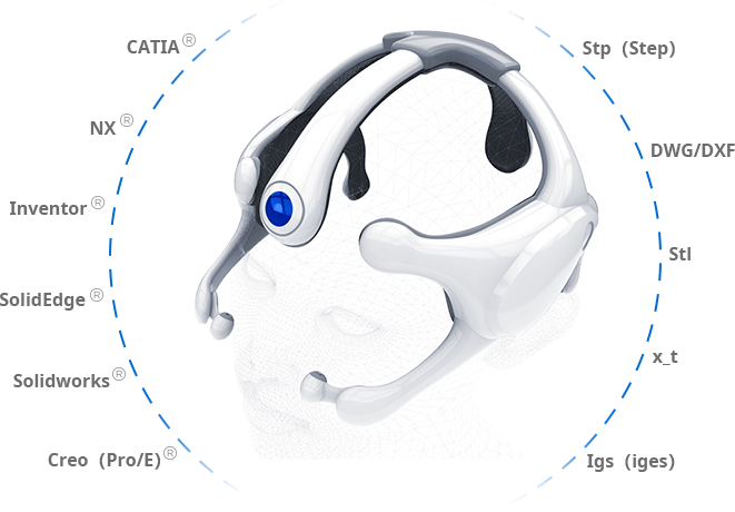 Powerful Translator to Maximize Data Reuse Powerful Translator to Maximize Data Reuse